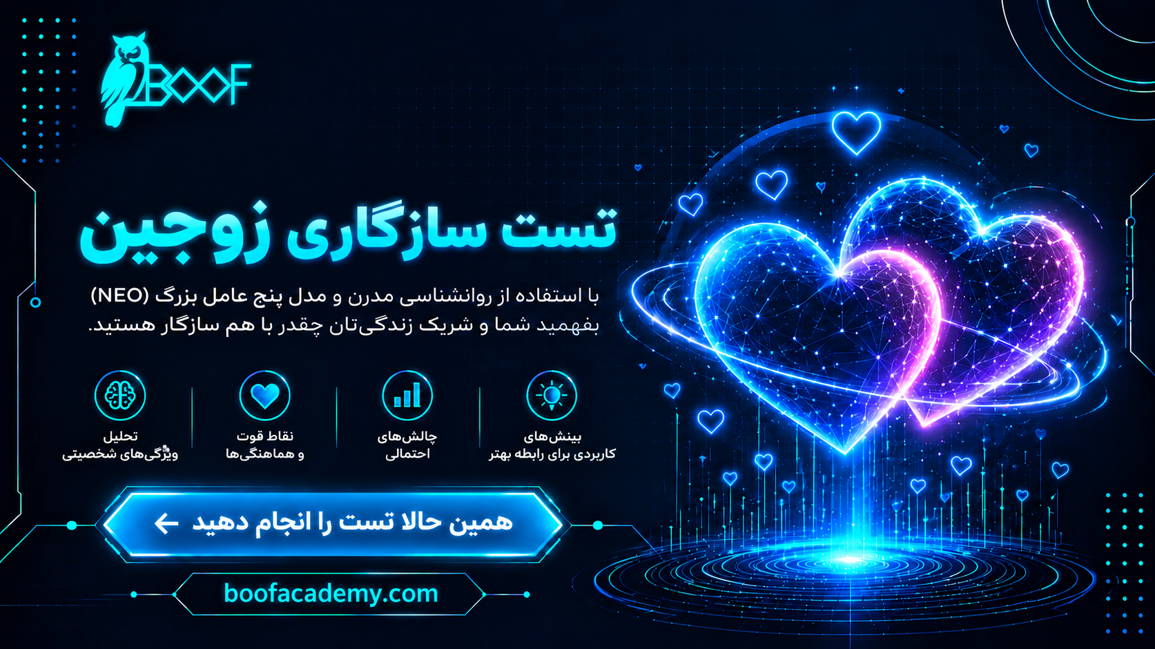 تست نئو ازدواج بوف آکادمی و بررسی سازگاری زوجین